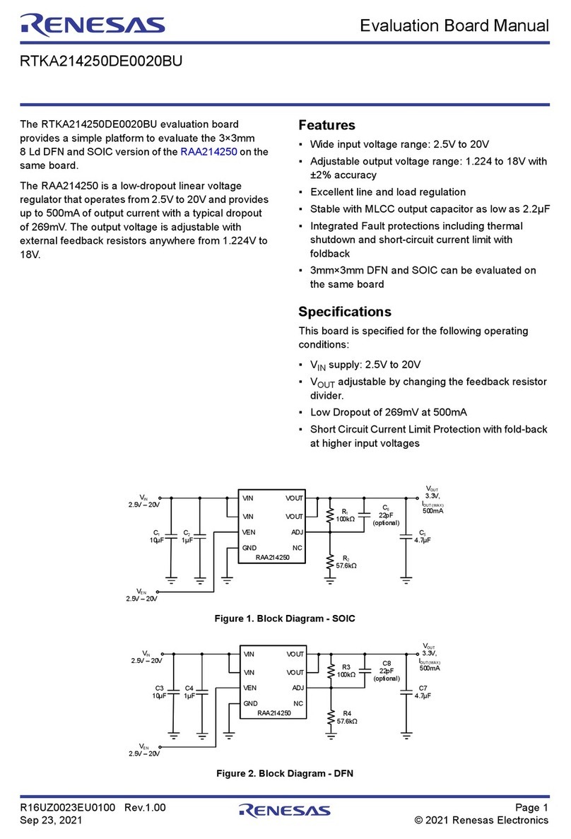 Renesas RTKA214250DE0020BU manual