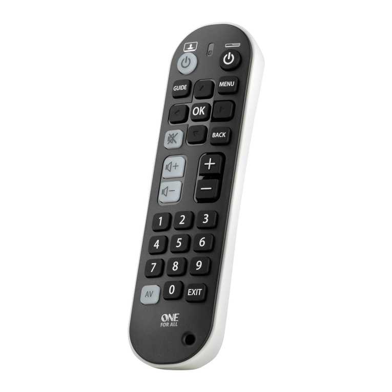 One Forall URC-6820 user manual