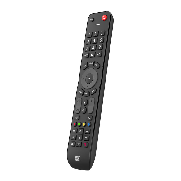 One Forall URC 7115 User manual