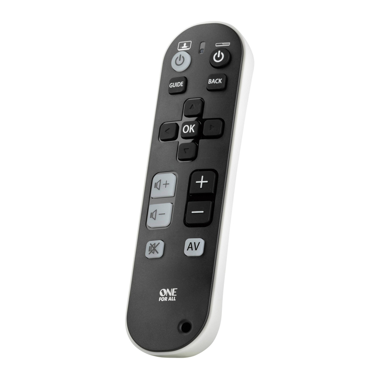 One Forall URC6810 user manual