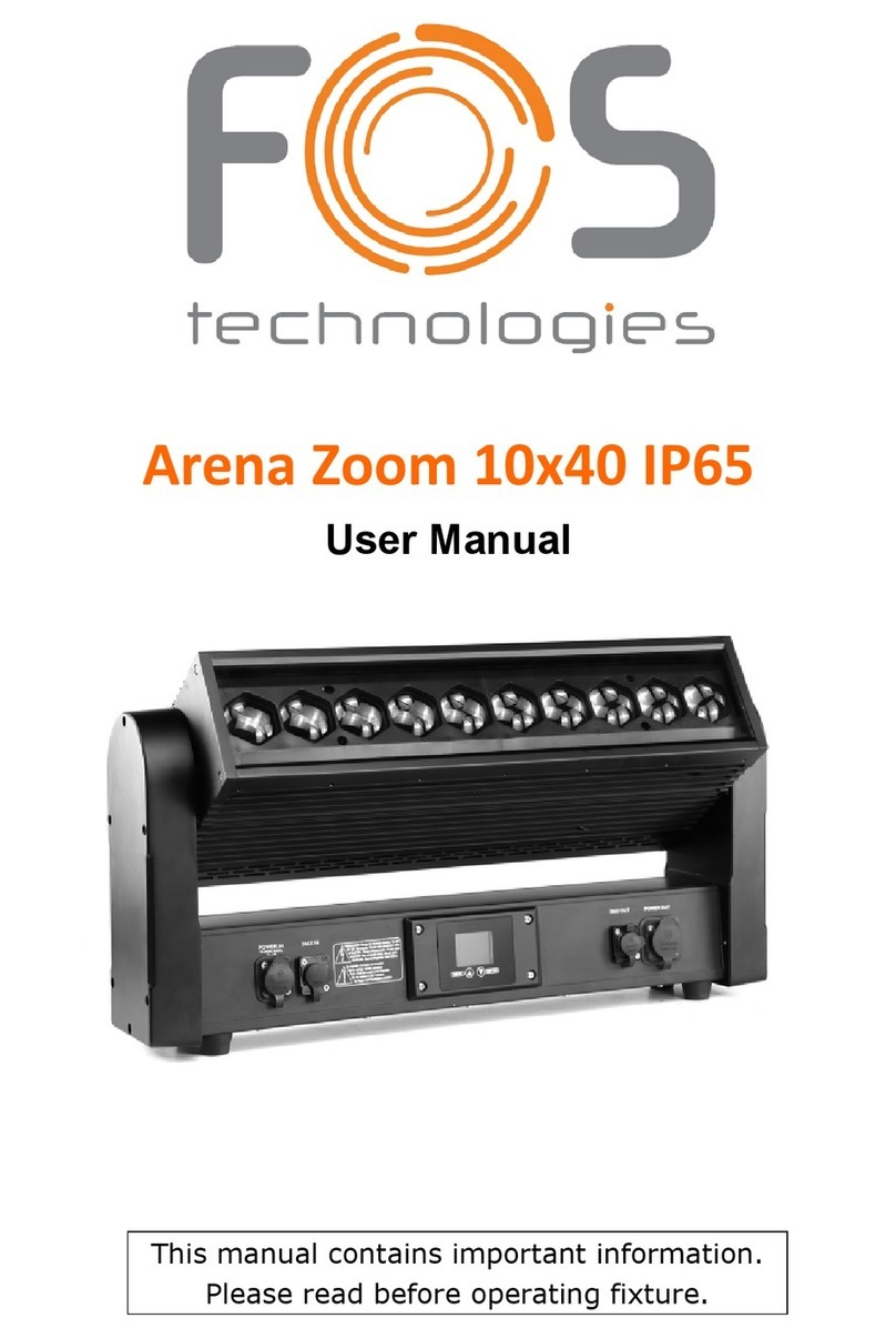FOS Technologies Arena Zoom User manual FOS Technologies Arena Zoom User manual