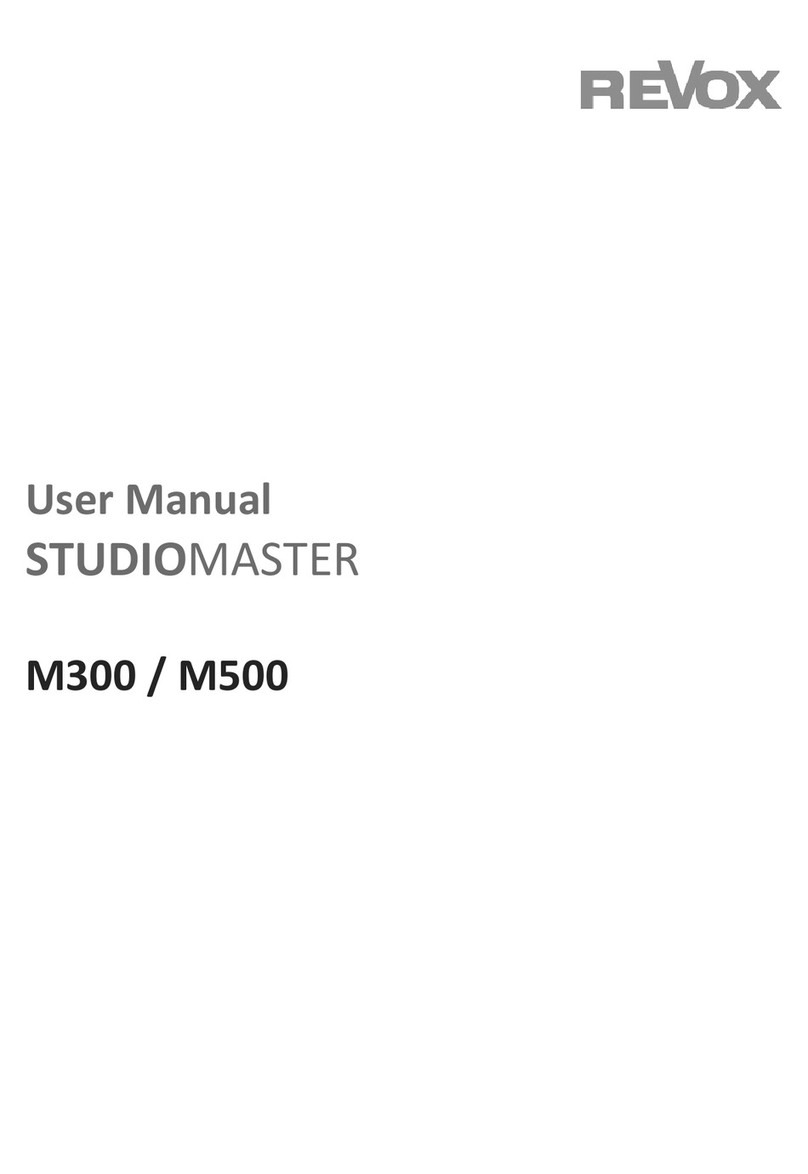 Revox M300 User manual
