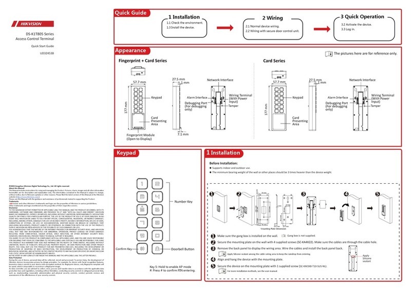 HIK VISION DS-K1T805 Series User manual