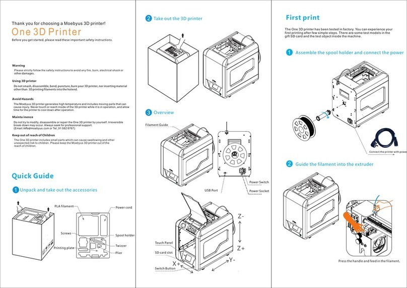 Moebyus Machines One manual