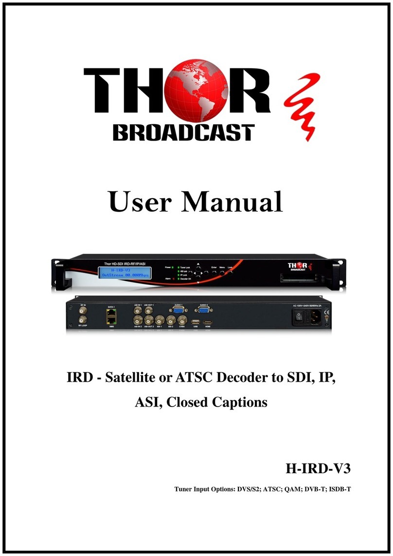 Thor Broadcast H-IRD-V3 User manual Thor Broadcast H-IRD-V3 User manual