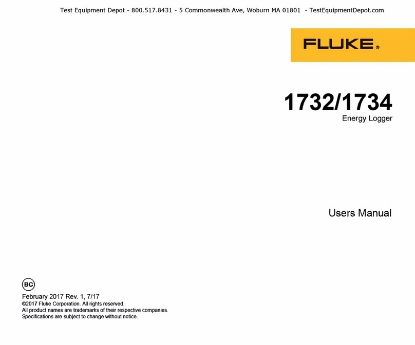 Fluke 1734 User manual