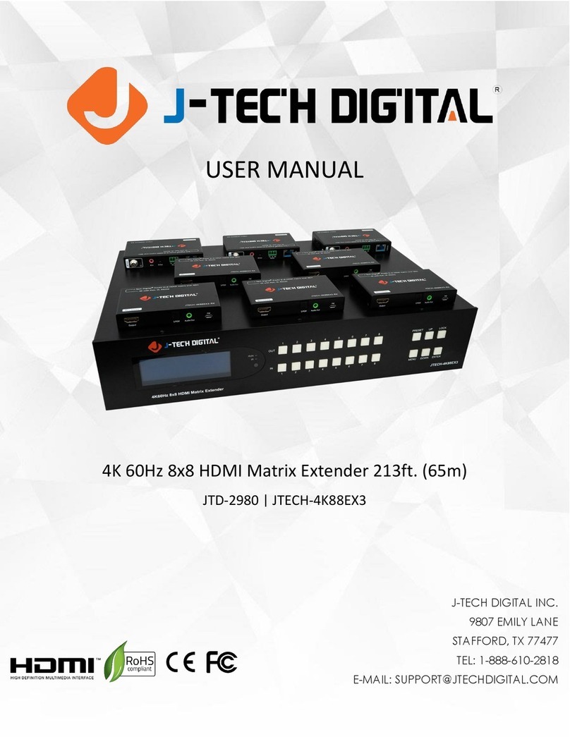 J-Tech Digital JTD-2980 User manual J-Tech Digital JTD-2980 User manual