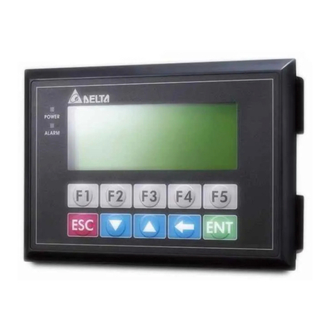Delta TP04G-AL User manual