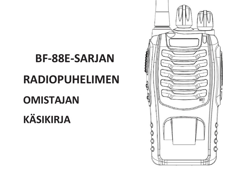 Baofeng BF-88E Series User manual