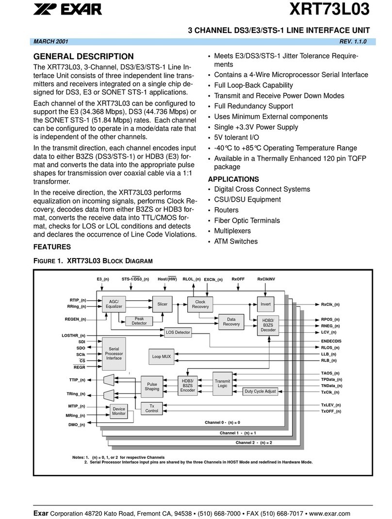 Exar XRT73L03 manual