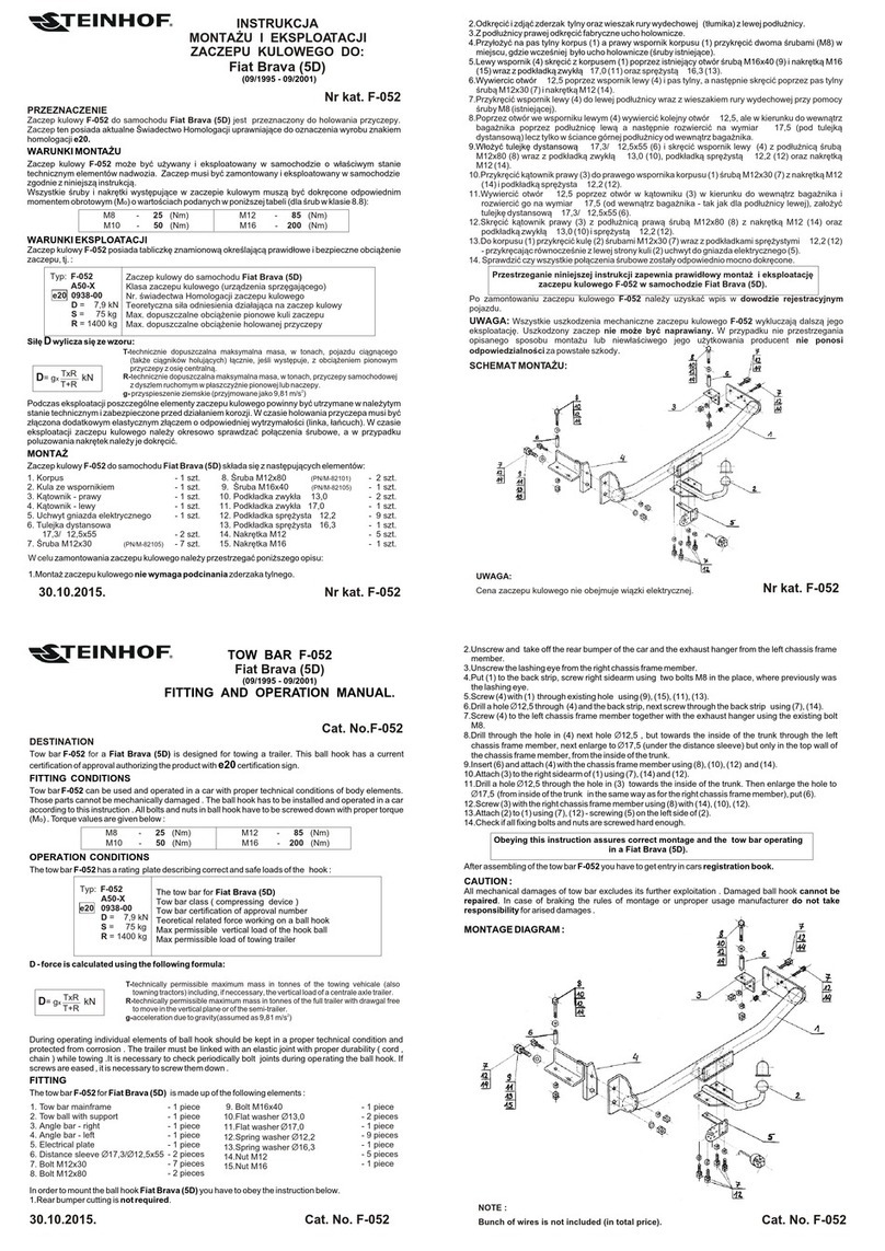 Steinhof F-052 FITTING AND OPERATION MANUAL Steinhof F-052 FITTING AND OPERATION MANUAL