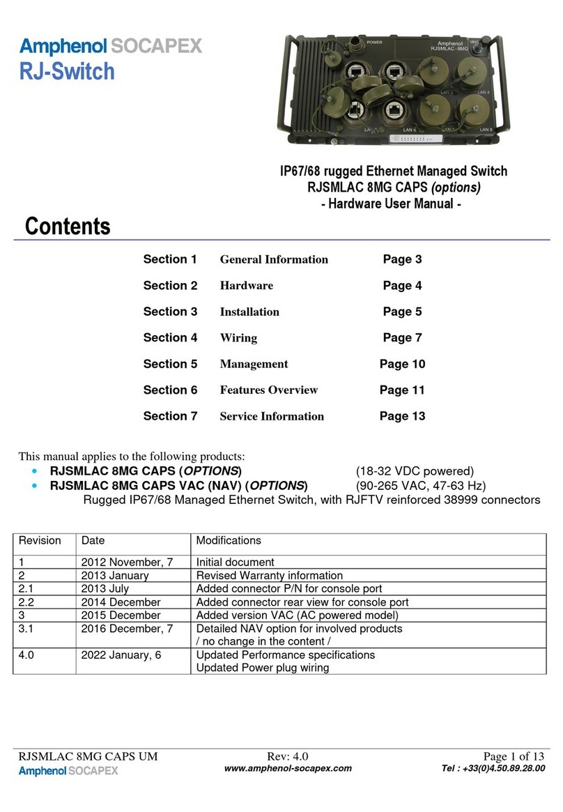 Amphenol Socapex RJSMLAC 8MG CAPS VAC Hardware user manual