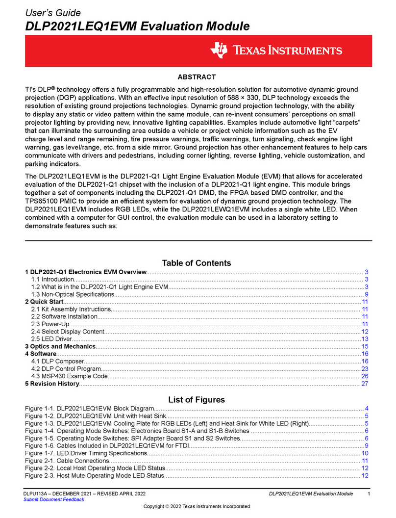 Texas Instruments DLP2021LEQ1EVM User manual