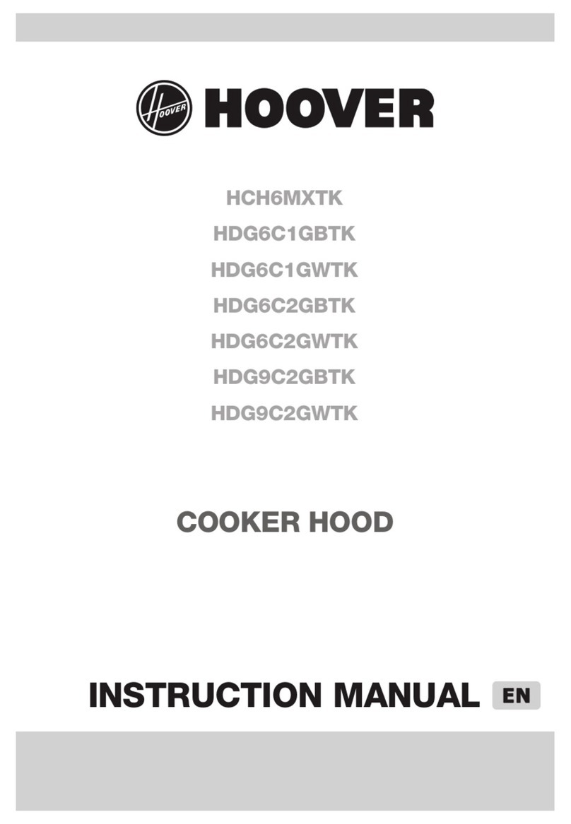 Hoover HCH6MXTK User manual