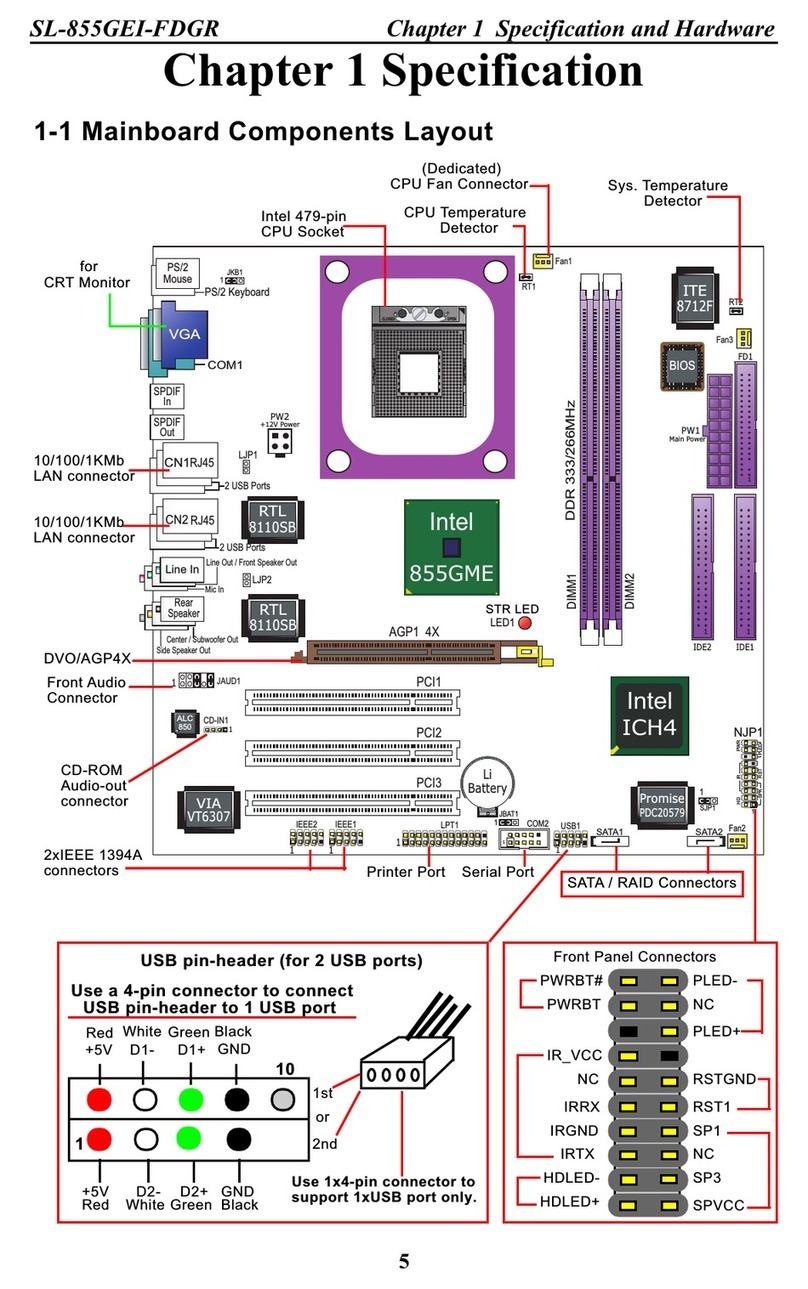 SOLTEK SL-855GEI-FDGR User manual