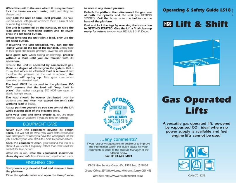 HSS Hire 70132/3 Operating & safety guide