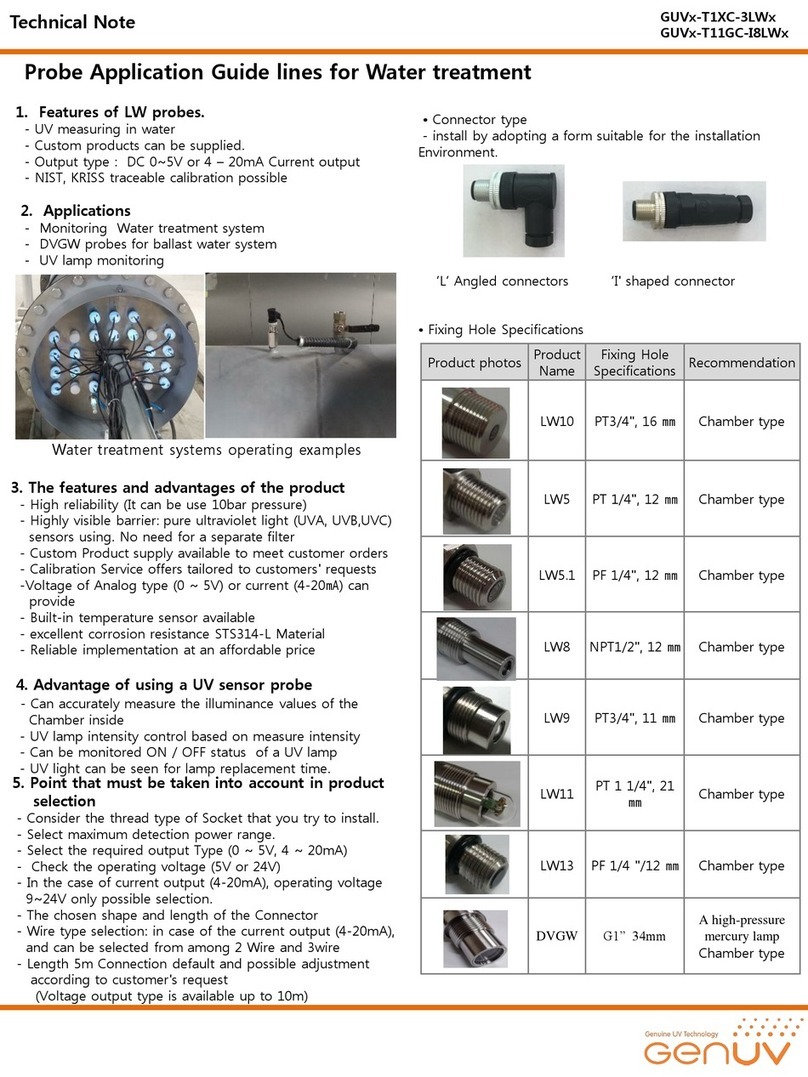 GENUV GUVx-T1XC-3LW Series Instructions for use