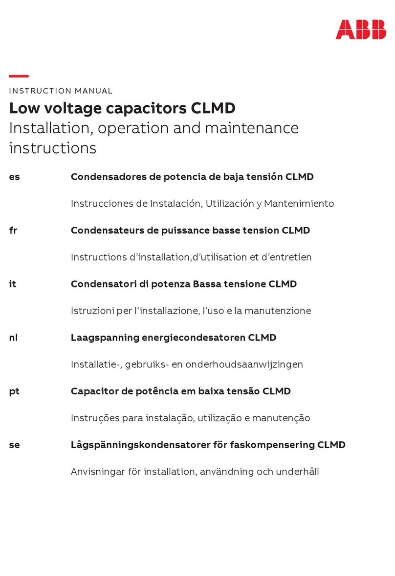 ABB CLMD User manual