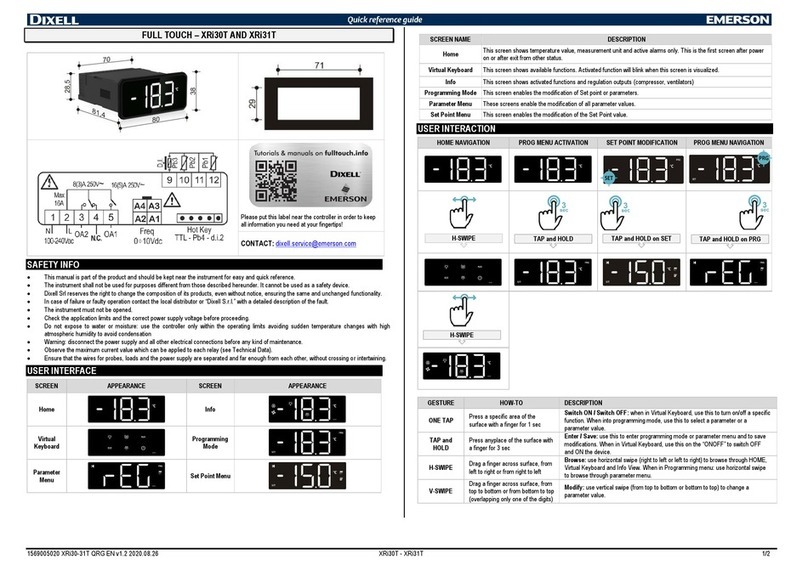 Emerson Dixell XRi30T User manual