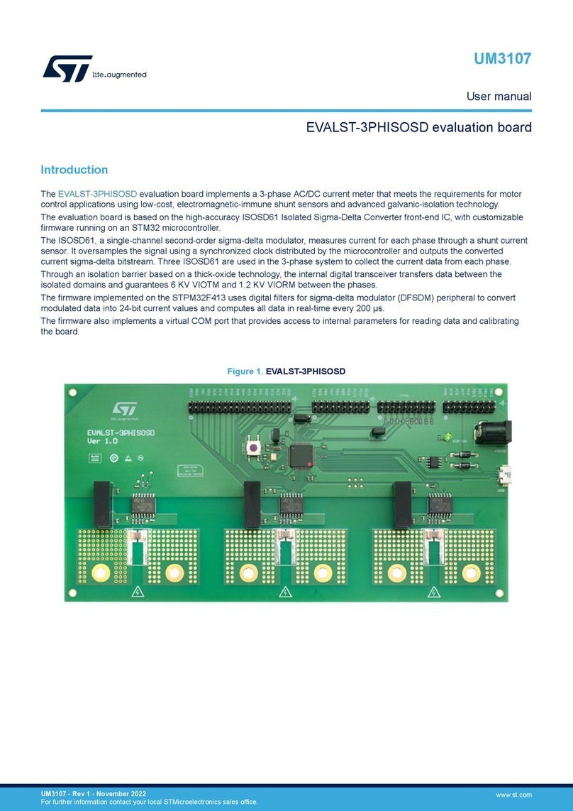 ST EVALST-3PHISOSD User manual ST EVALST-3PHISOSD User manual