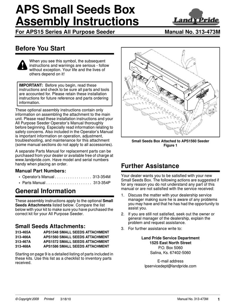 Land Pride APS15 Series User manual