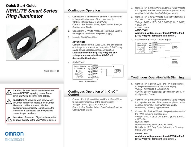 Omron Microscan NERLITE Smart Series quick start guide