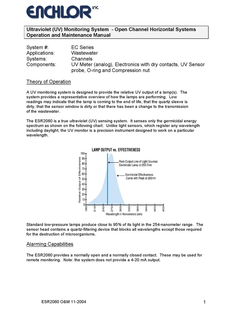 Enchlor EC Series Operation and maintenance manual