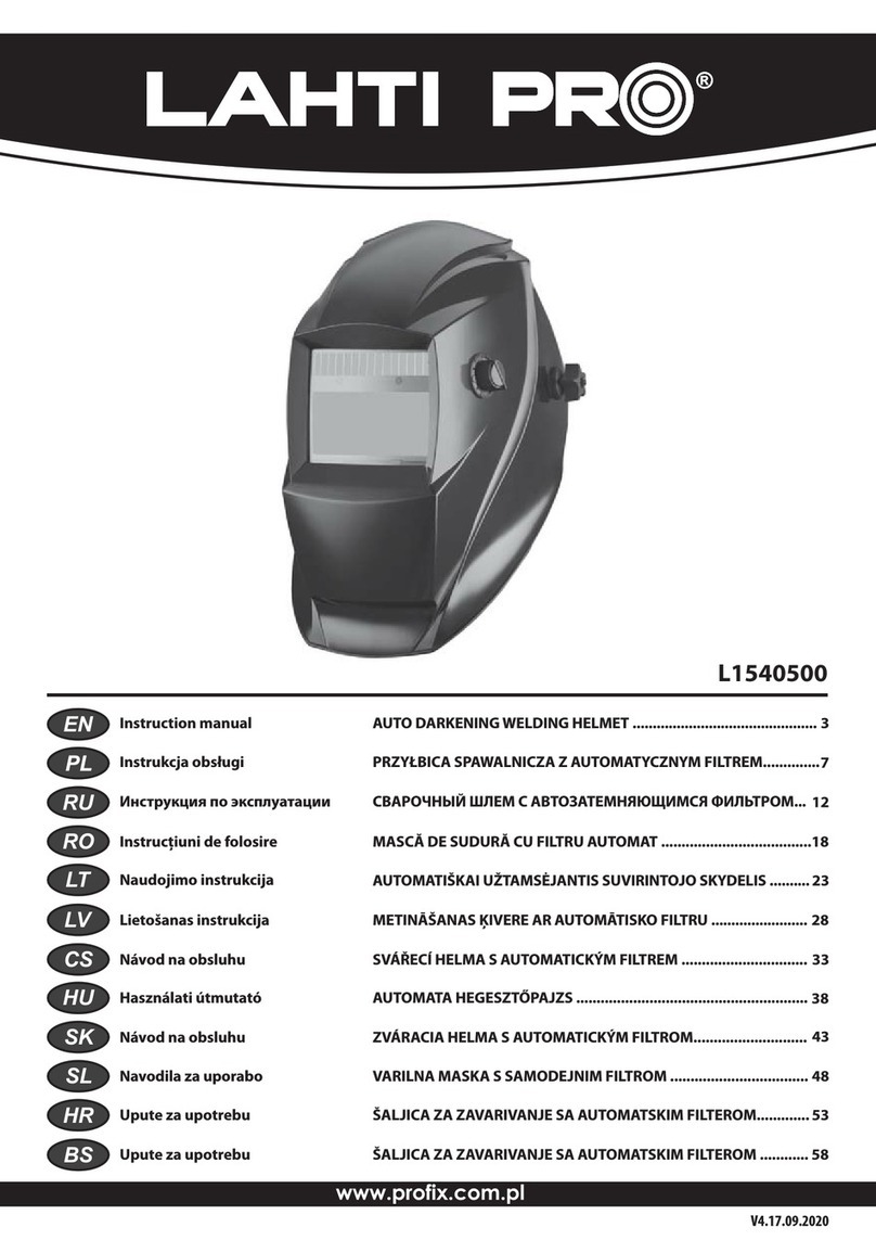 LAHTI PRO L1540500 instruction manual