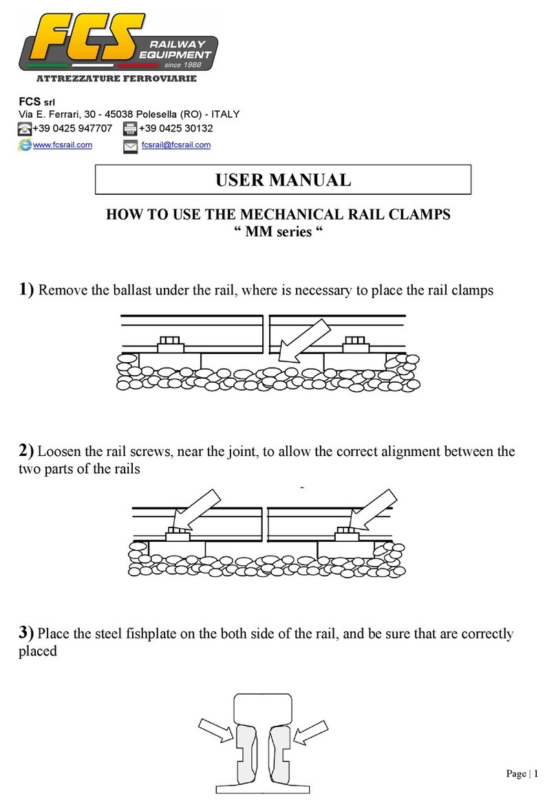 FCS MM Series User manual