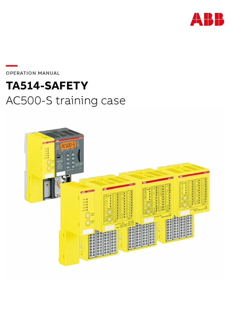 ABB TA514-SAFETY Operation manual
