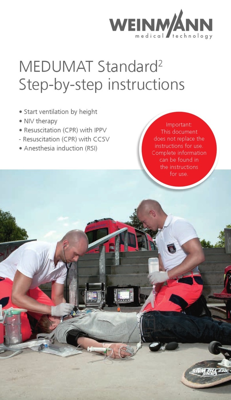 Weinmann MEDUMAT Standard2 User manual