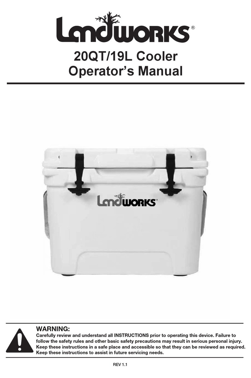 Landworks GUT145 Operator's manual