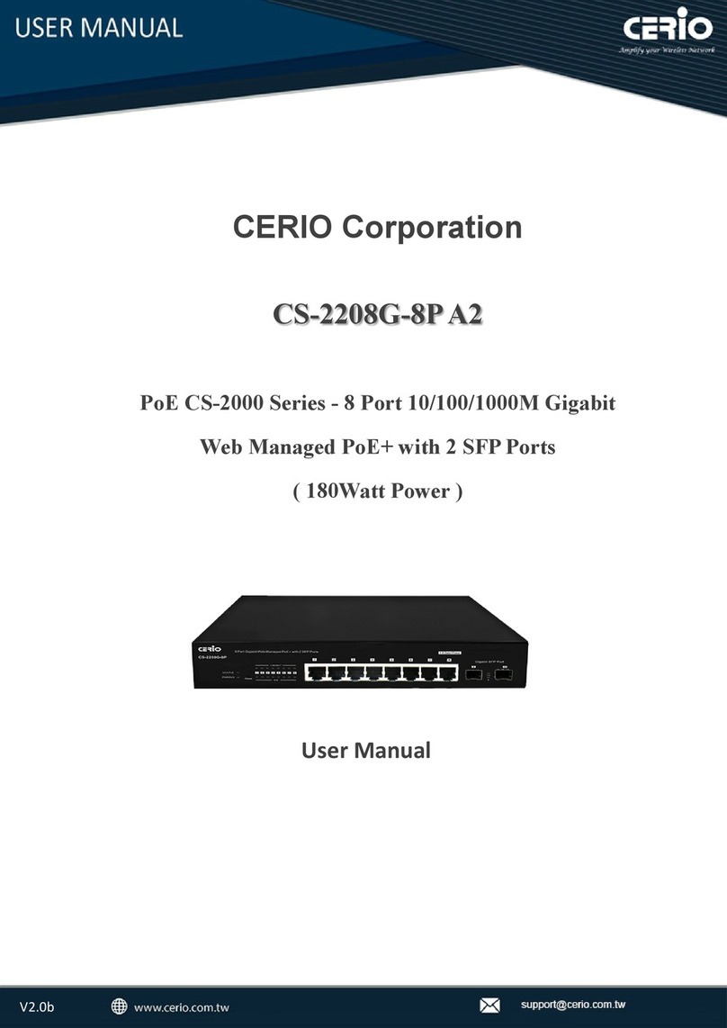 Cerio CS-2208G-8PA2 user manual