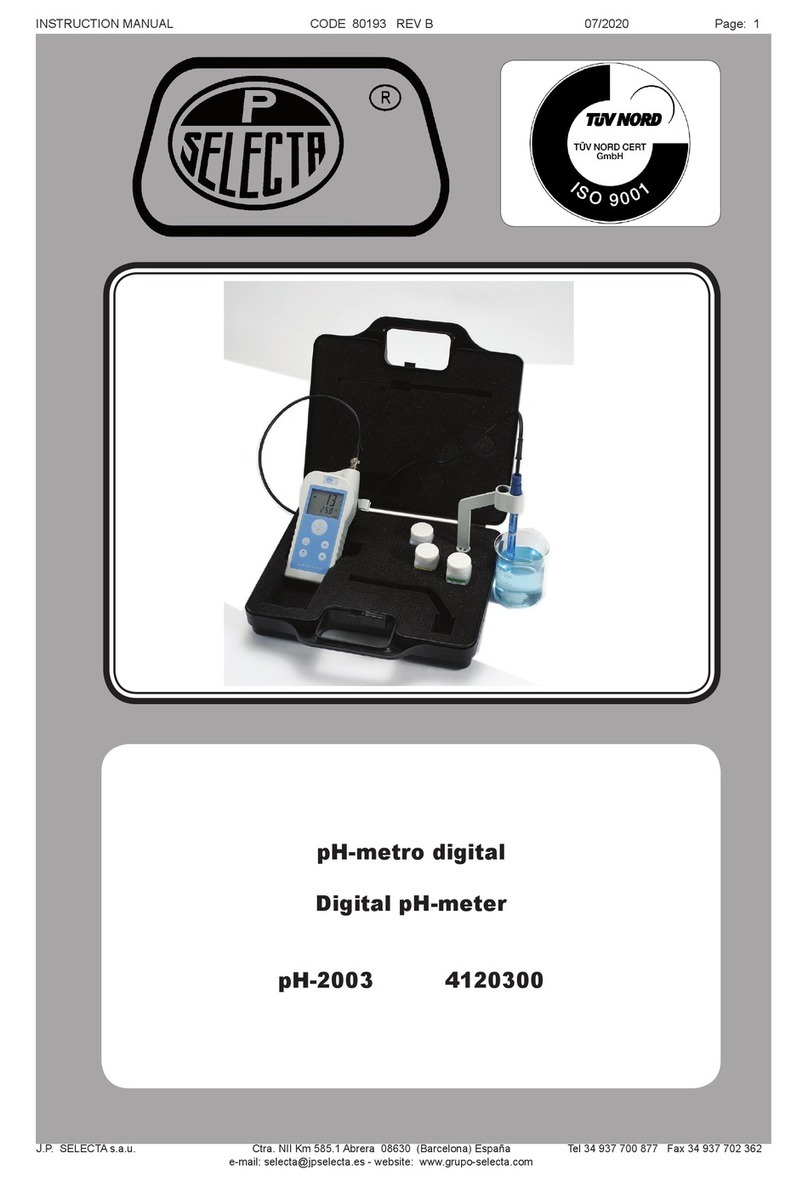 Selecta pH-2003 User manual