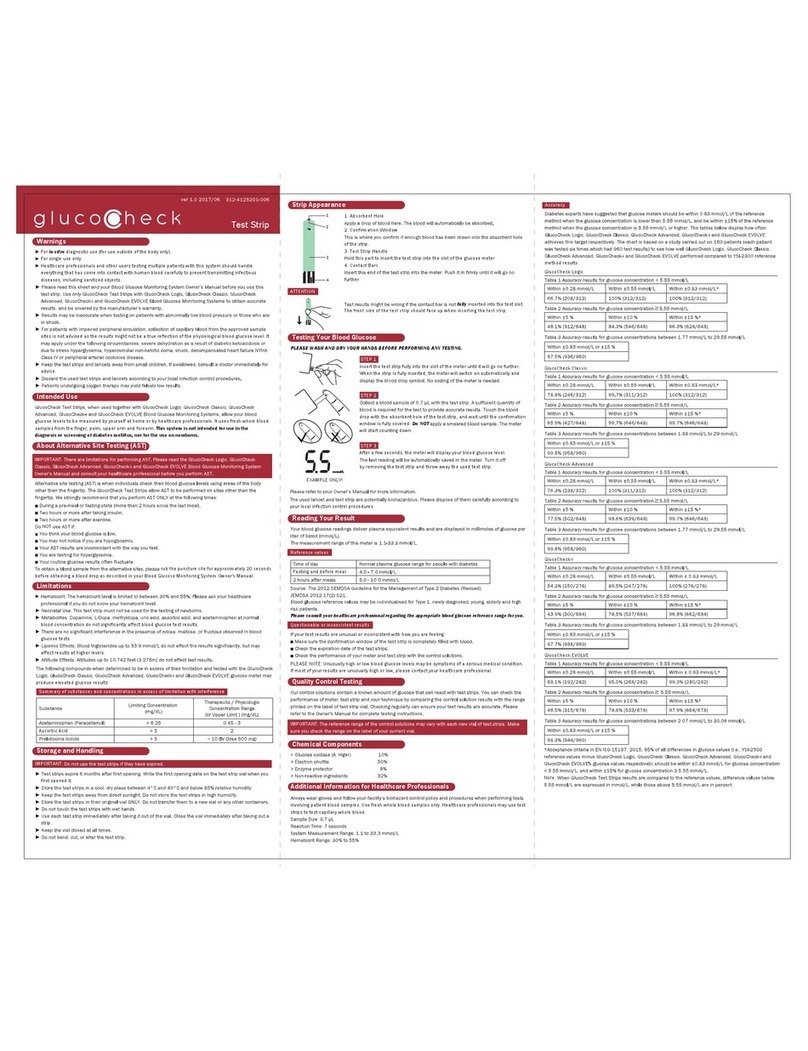 GlucoCheck Test Strip Instructions for use