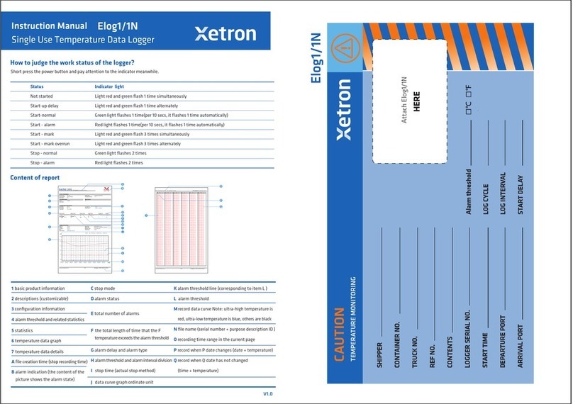 Xetron Elog1 instruction manual