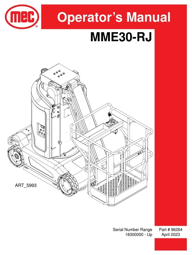 Mec MME30-RJ Operator's manual