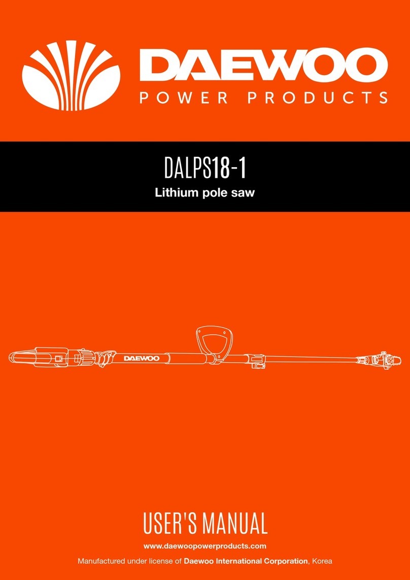 Daewoo DALPS18-1 user manual
