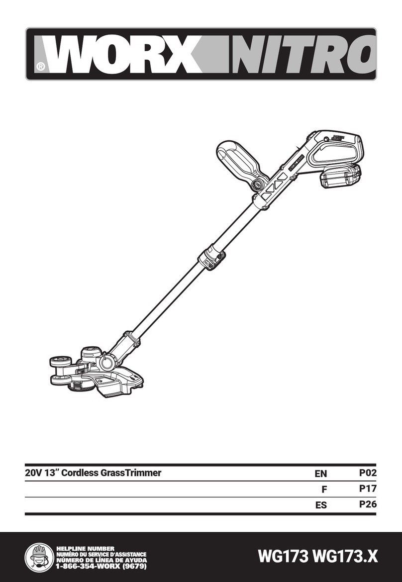 Worx Nitro WG173 manual Worx Nitro WG173 manual