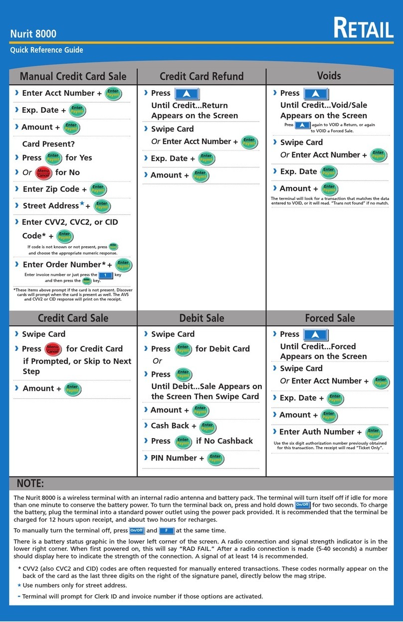 Nurit 8000 Quick reference guide