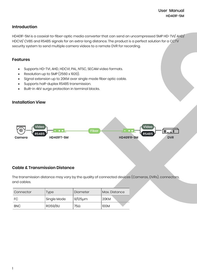 Globalmediapro HD401F-5M user manual