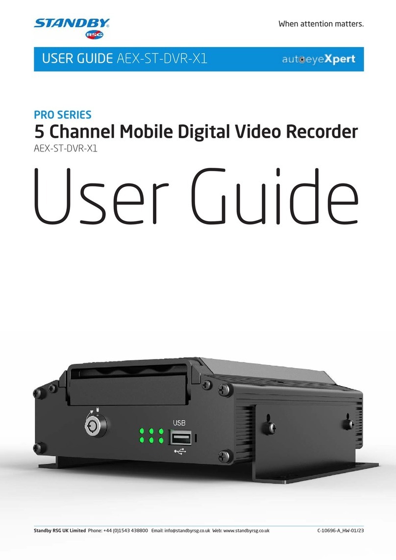 Standby PRO Series user guide