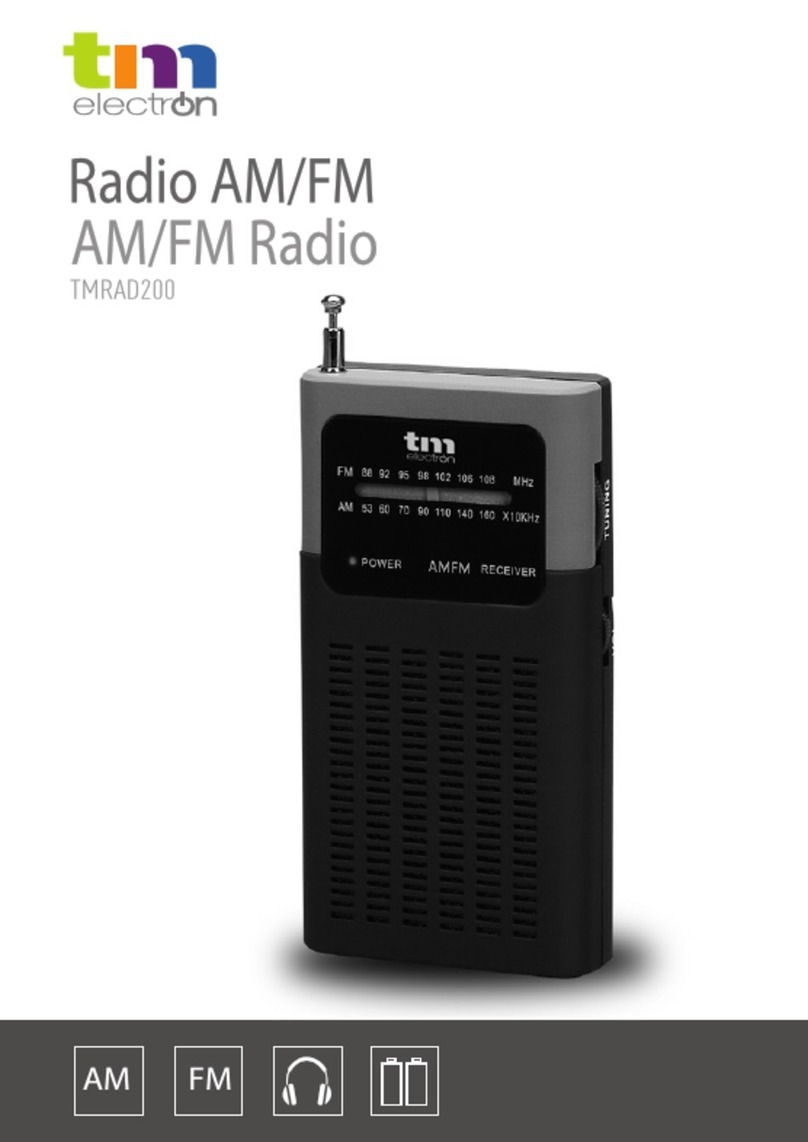 TM Electron TMRAD200 manual