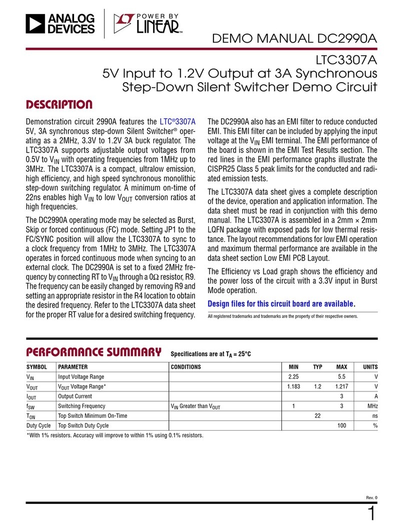 Analog Devices DC2990A User manual