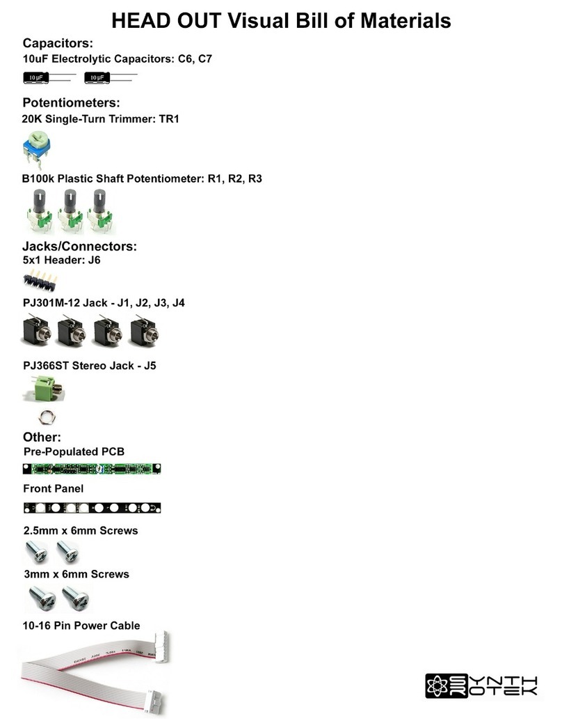 Synthrotek Head Out quick start guide