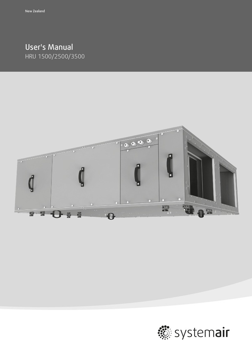 System air HRU 1500 User manual