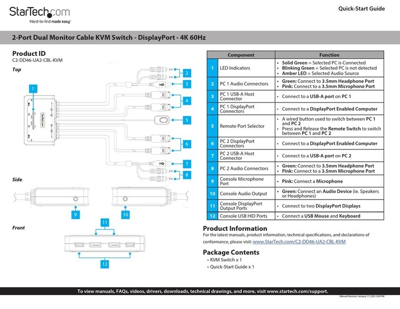 StarTech.com C2-DD46-UA2-CBL-KVM User manual StarTech.com C2-DD46-UA2-CBL-KVM User manual