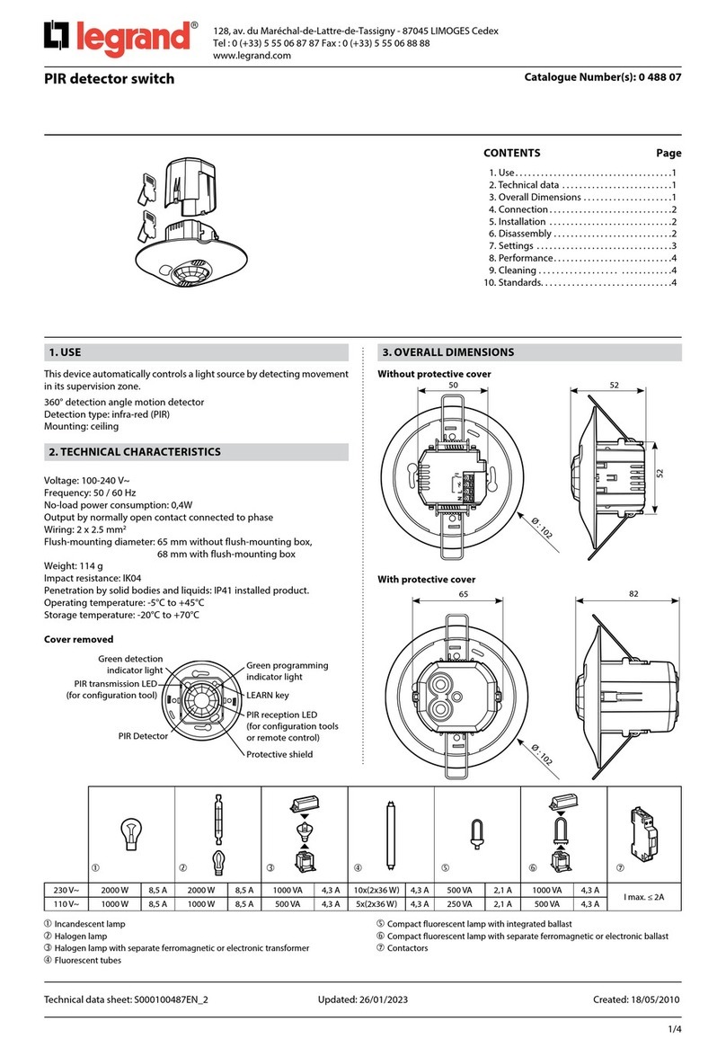 LEGRAND 0 488 07 manual