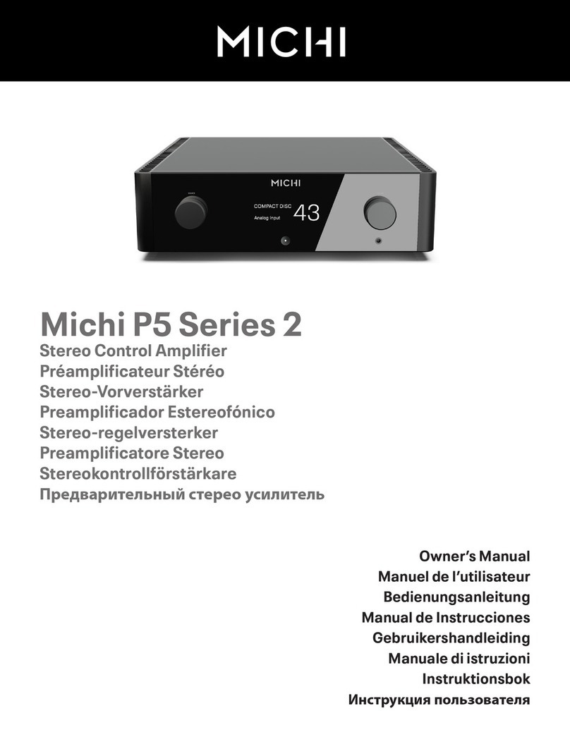 Michi P5 2 Series User manual