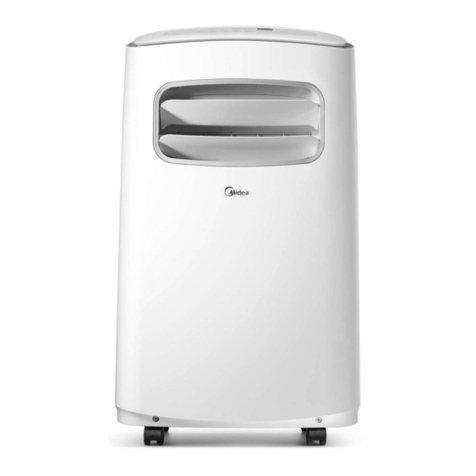 Midea MP08DRWBA1RCM User manual
